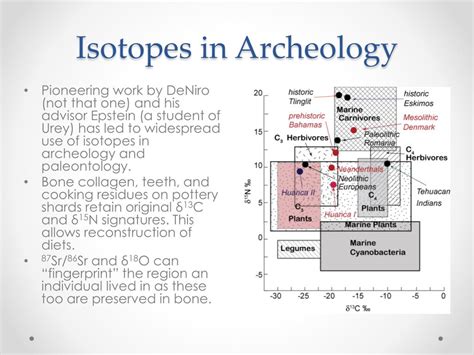 PPT - Stable Isotopes in the Hydrosphere and Biosphere PowerPoint Presentation - ID:2028216