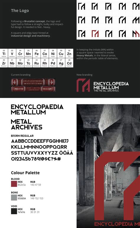 Metal Archives redesign - Encyclopaedia Metallum on Behance