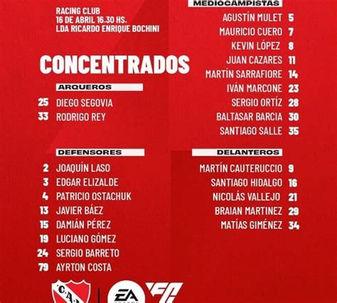 Independiente y Racing le darán vida este domingo a un clásico signado