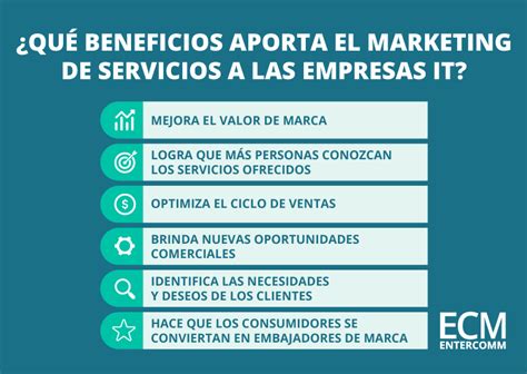 ¿qué Es El Marketing De Servicios Y Para Qué Sirve Entercomm