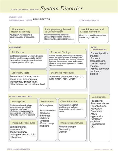 Pancreatic Cancer System Disorder Active Learning Templates System