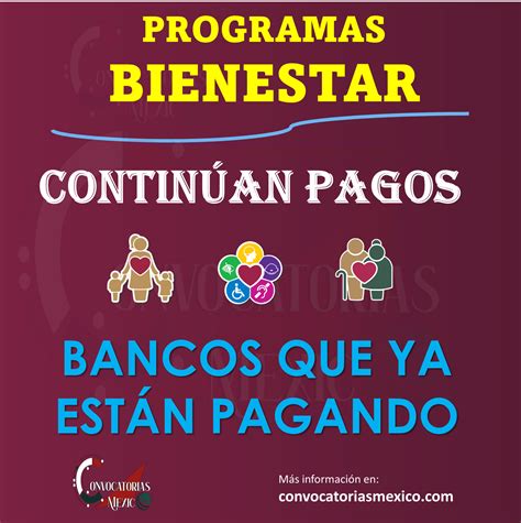 Se confirman pagos de los Programas del Bienestar HOY Pensión