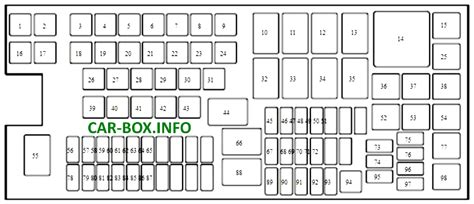 2013 Ford Edge Awd Fuse Box Diagrams