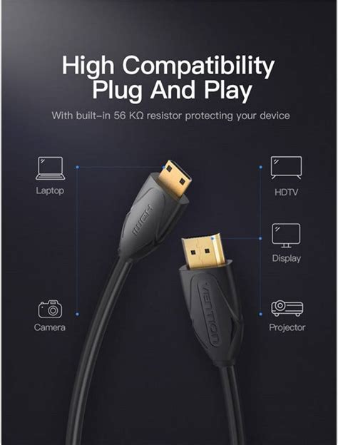 Vention Mini Hdmi Cable Gbps High Speed Transmission K Hz Hdr