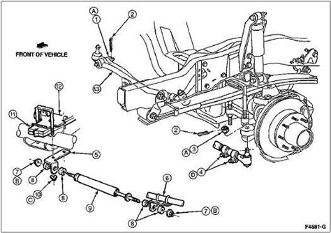 Exploring The Front Suspension Of The Ford Ranger A Visual Guide