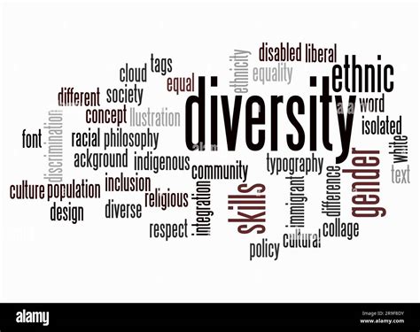 Word Cloud With Diversity Concept Create With Text Only Stock Photo Alamy