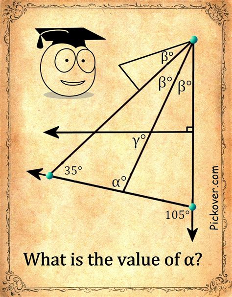 Cliff Pickover On Twitter Mathematics Assume All Lines Are Straight