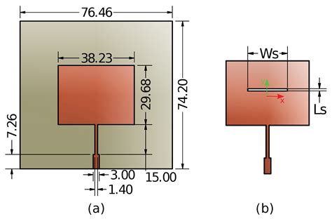 Electronics Free Full Text A Simple Model To Compute The