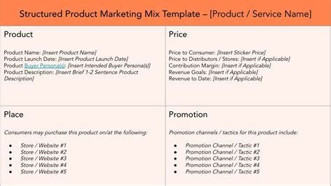 How to Develop a Successful Marketing Mix Strategy [+ Templates]