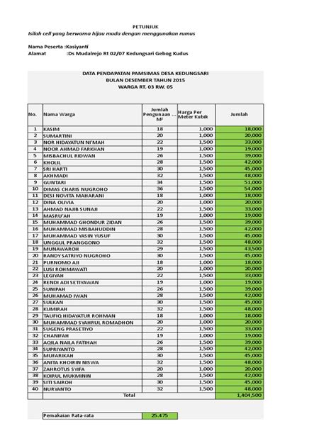 Soal Praktik Excel Pdf