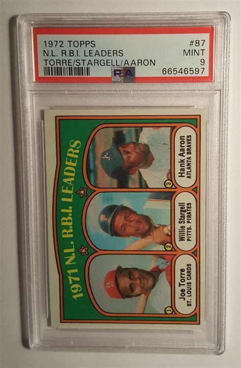 Topps Nl Rbi Leaders Hank Aaron Willie Stargell Torre Hof