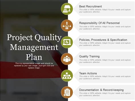 Project Quality Management Plan Powerpoint Templates Powerpoint Slide Images Ppt Design