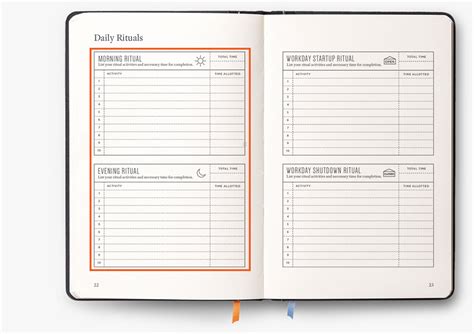 Full Focus Planner A Planner By Michael Hyatt