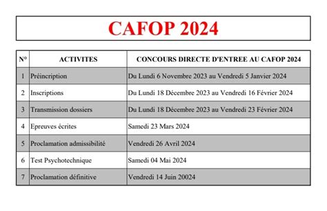 Côte dIvoire Cafop 2024 le calendrier du concours L Oeil d Abidjan