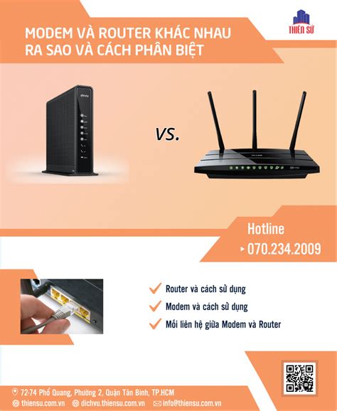 Router Và Modem Khác Nhau Ra Sao Và Cách Phân Biệt Tsi Telecom