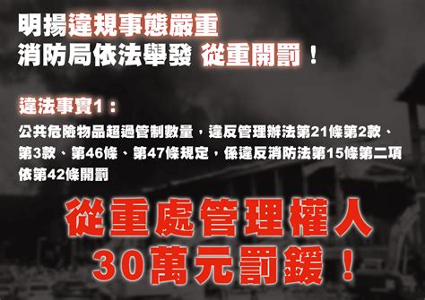 【屏東爆炸】明揚過氧化物儲放3千公斤等違規事態嚴重 屏縣府從重處罰240萬 社會焦點 太報 Taisounds