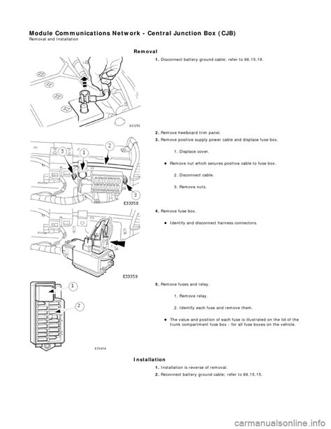 1998 Jaguar Xj8 Fuse Box Diagrams