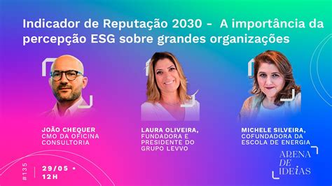 ARENA DE IDEIAS NO SENAHIDRO 135 Indicador de Reputação 2030 A