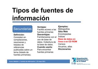 Fuentes información Medicina complementaria PPT