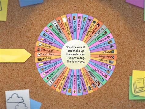 Sm Unit Grammar Personal And Possessive Pronouns Spin The Wheel