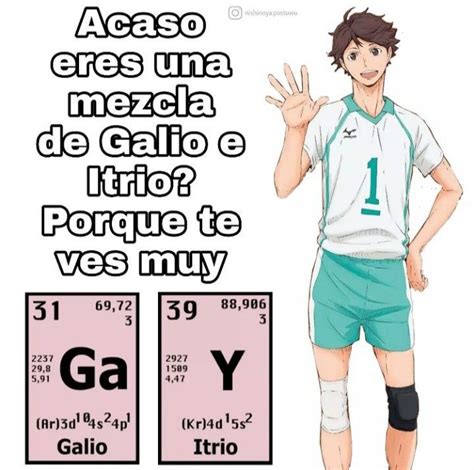 Pin De Ashaly En Memes De Anime Memes Memes De Anime