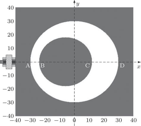 Boundary Normal Pressure Based Electrical Conductivity Reconstruction For Magneto Acoustic