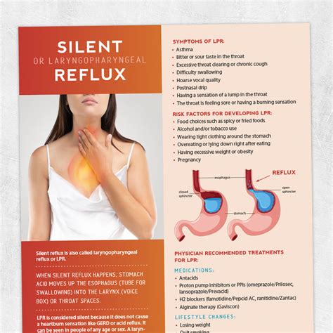 Laryngopharynx Reflux