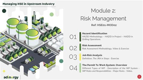 Oil And Gas Risk Management Training