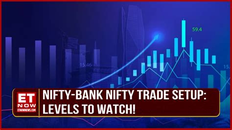 Nifty Bank Nifty Trade Setup Views On The Market By Kunal Nooresh