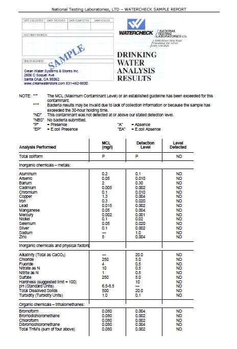 How To Test For A Wide Range Of Well Water Contaminants At A Low Cost