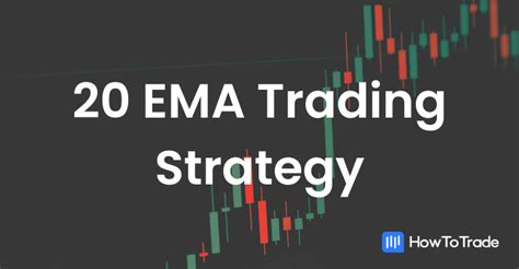 How To Use The Ema Trading Strategy In Easy Steps