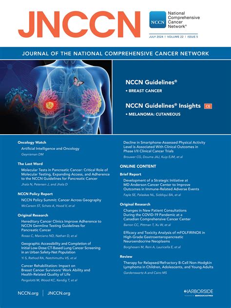 Geographic Accessibility And Completion Of Initial Low Dose Ct Based