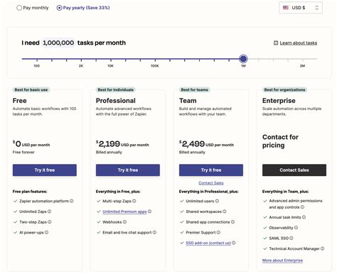 Will agents replace integrations? I Ibbaka