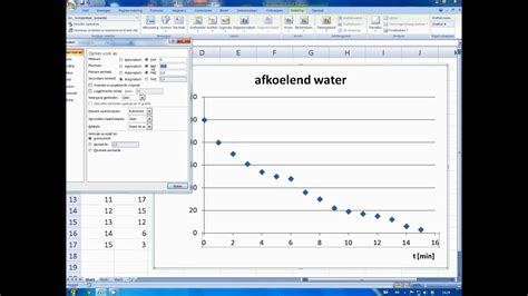 Grafiek Maken In Excel Youtube