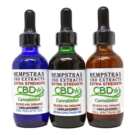 CBD Tincture 20 000mg Buy One Get One FREE