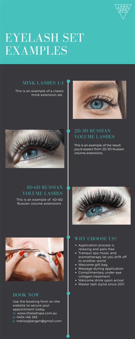 Here Are The Most Popular Eyelash Extension Style Infographic