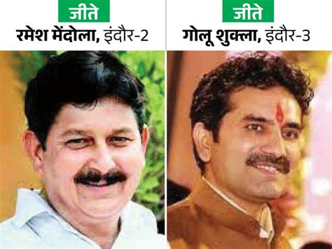 Indore Assembly Election Results 2023 Update Jitu Patwari Kailash Vijayvargiya Ramesh Mendola