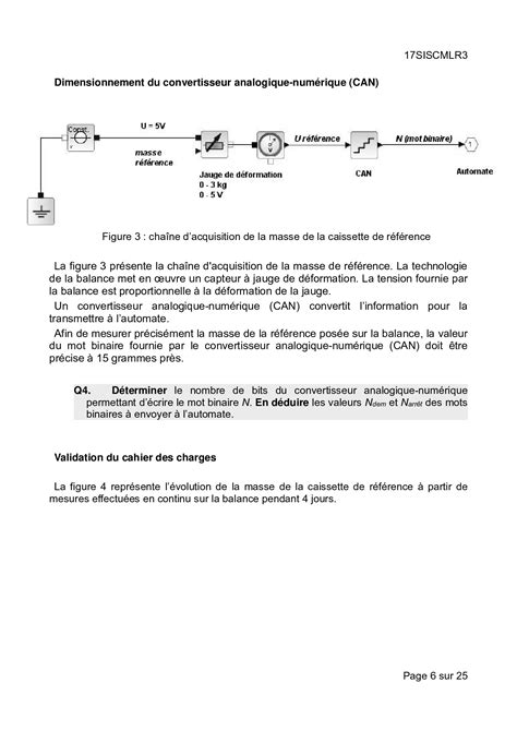 Bac S Sciences De L Ing Nieur Si M Tropole Session De