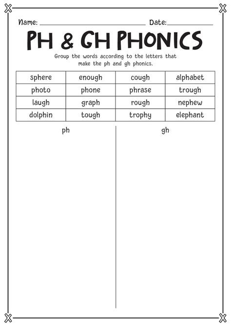 Ph And Gh Phonics Worksheet For Students To Practice Their Ph