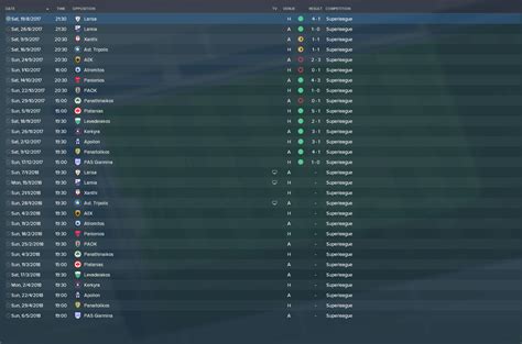 Greek Superleague mid-season table & real life fixtures | FM Scout