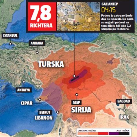 Akcija Pomo I Hrvatske Katoli Ke Misije Berlin Za Tursku I Siriju