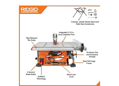 RIDGID R4518 10 In Table Saw With Folding Stand BIGBIGMART