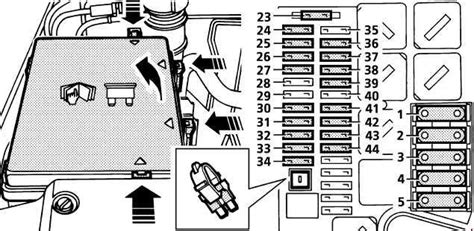 Diagram Fuse Box Range Rover