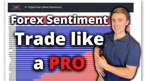 Using Sentiment Analysis In Forex Trading A Comprehensive Guide