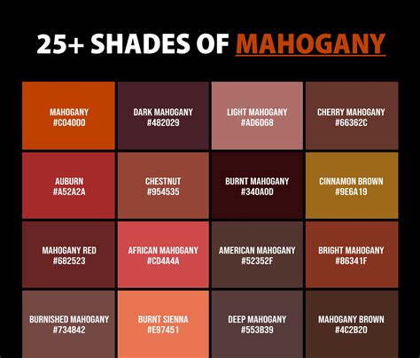 50 Shades Of Burgundy Color Names Hex Rgb Cmyk Codes Artofit