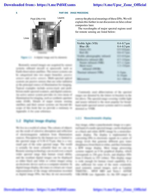 Solution Essential Image Processing And Gis For Remote Sensing