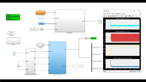 Simulation Speed Control Brushless Dc Motor Using Hysteresis Current Control In Simulink Youtube