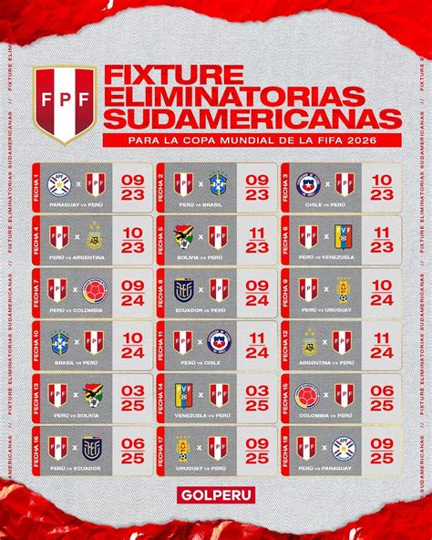 Fixture De La Selección Peruana Para Las Eliminatorias Sudamericanas