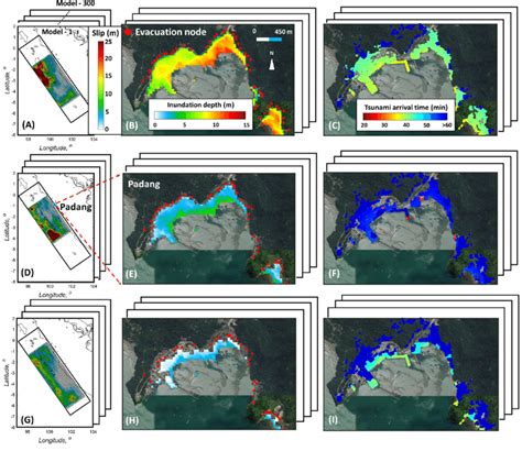 Probabilistic Tsunami Hazards A D G Earthquake Slip Model B E H