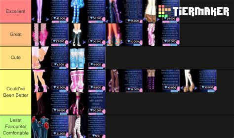 Royal High Shoes Tier List Community Rankings Tiermaker